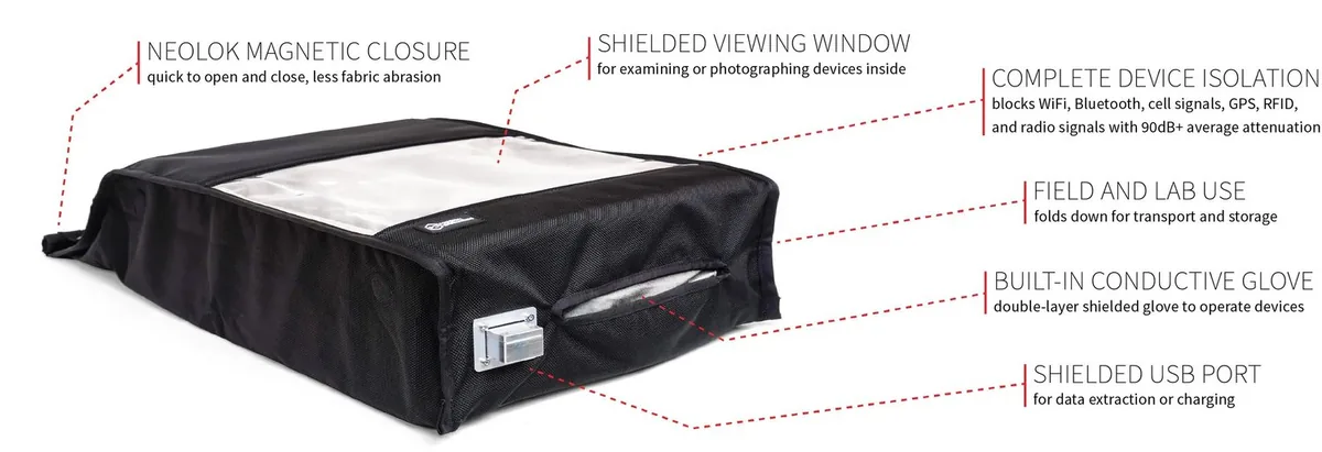 La BlockBox Touch USB légendée : fermeture magnétique NeoLok, fenêtre blindée, gant intégré et port USB blindé