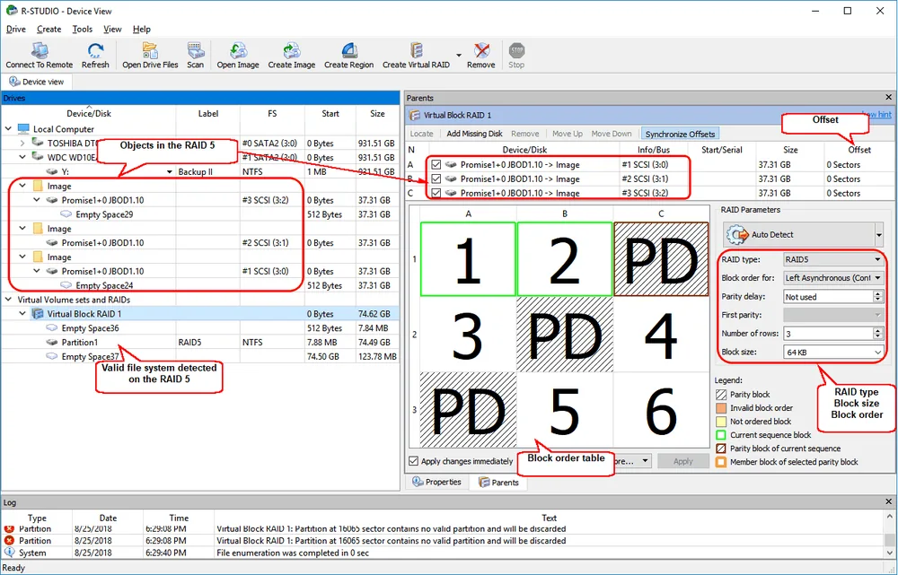 Un RAID 5 virtuel assemblé dans R-Studio Technician : ses disques, la disposition des blocs et la parité